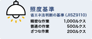 照度基準値