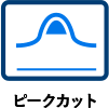 ピークカット
