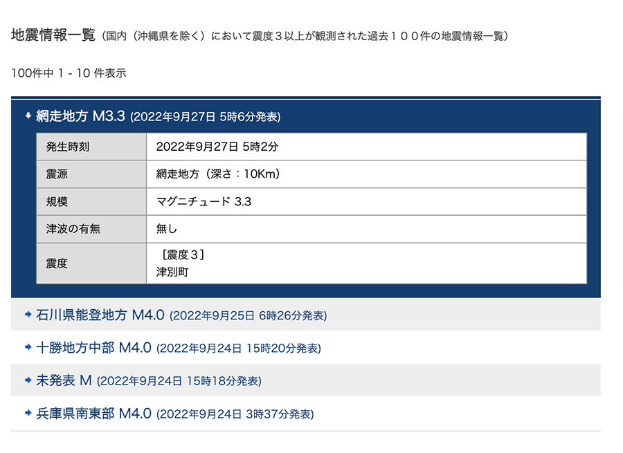 地震データ表示イメージ