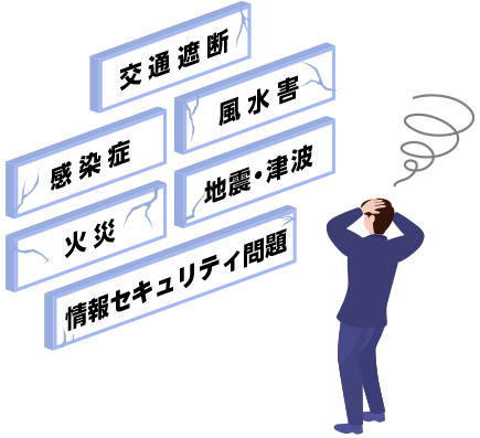 企業を取り巻くさまざまなリスク